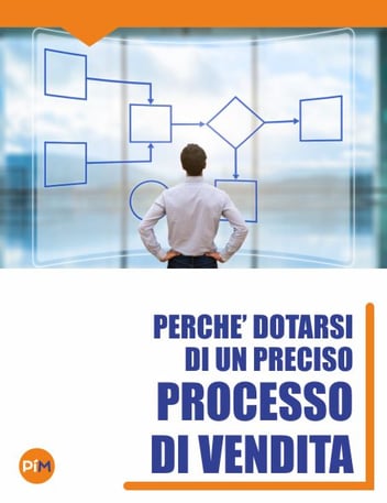 dotarsi di un preciso processo di vendita
