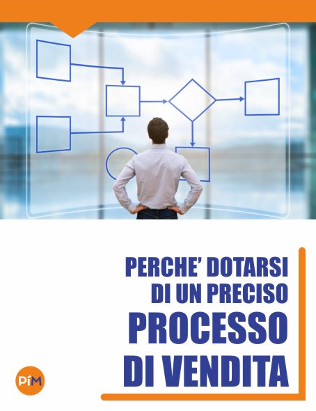 dotarsi di un preciso processo di vendita